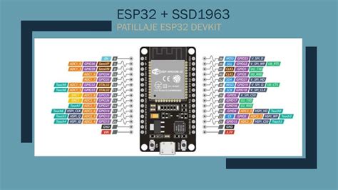 Just bought a 4. . Esp32 ssd1963